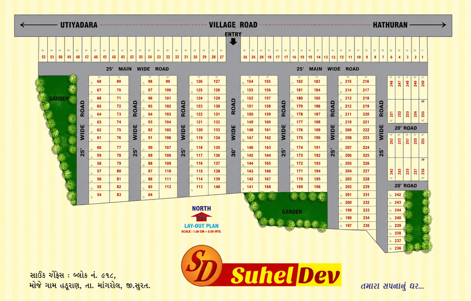 Sohel Dev plot layout